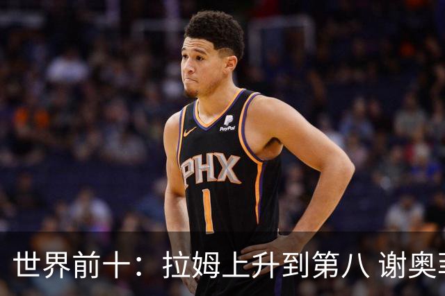 世界前十：拉姆上升到第八 谢奥菲勒下跌到12位